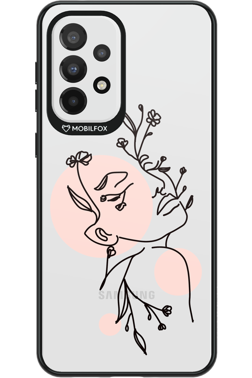 Confidence - Samsung Galaxy A33