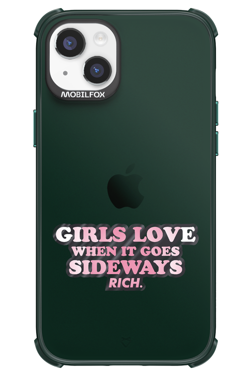 When it goes sideways - Apple iPhone 14 Plus