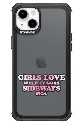 When it goes sideways - Apple iPhone 15 Plus