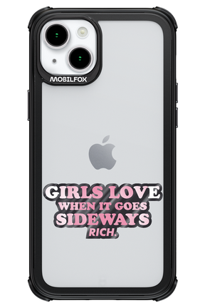 When it goes sideways - Apple iPhone 15 Plus