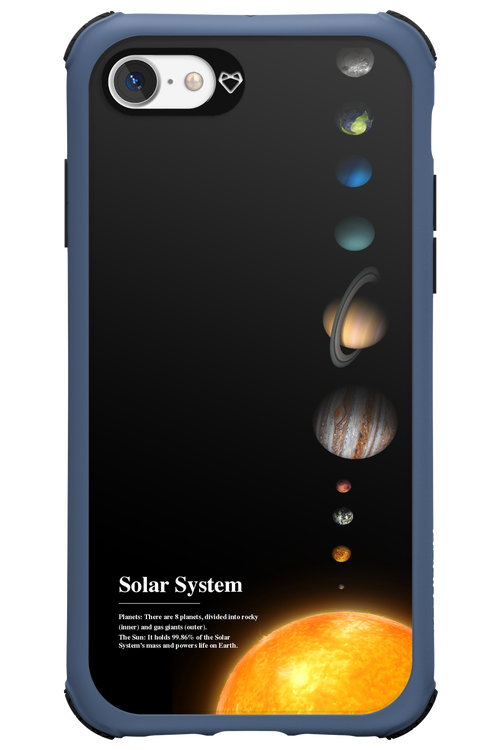 Solar System - Apple iPhone 7