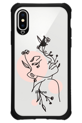 Confidence - Apple iPhone X