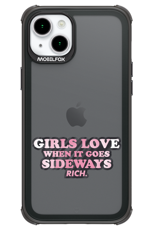 When it goes sideways - Apple iPhone 15 Plus