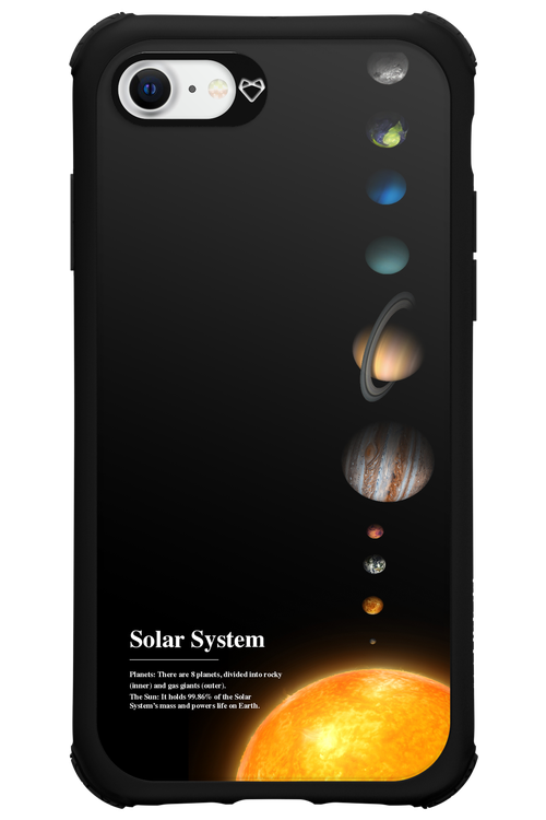 Solar System - Apple iPhone 7