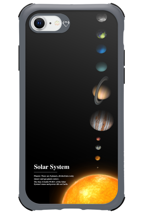 Solar System - Apple iPhone 7
