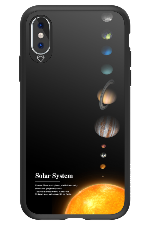 Solar System - Apple iPhone X