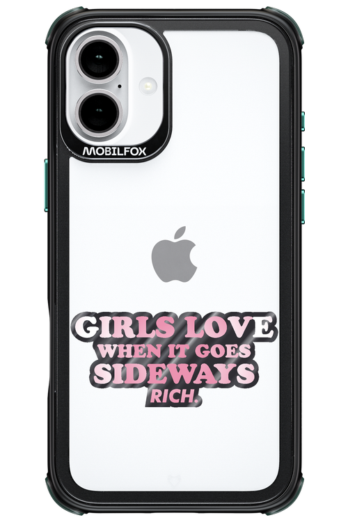 When it goes sideways - Apple iPhone 16 Plus