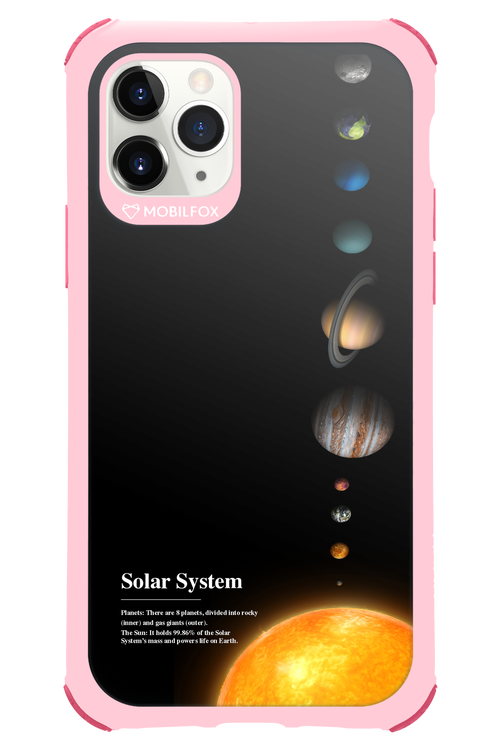Solar System - Apple iPhone 11 Pro