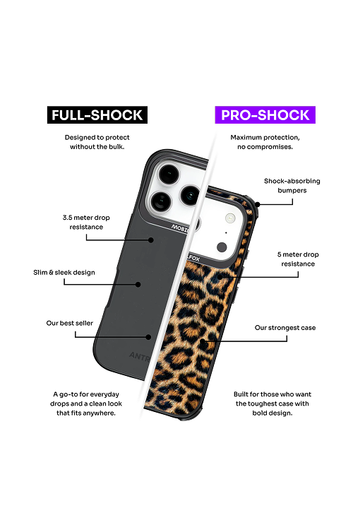 Built Different II - Apple iPhone 16 Pro Max