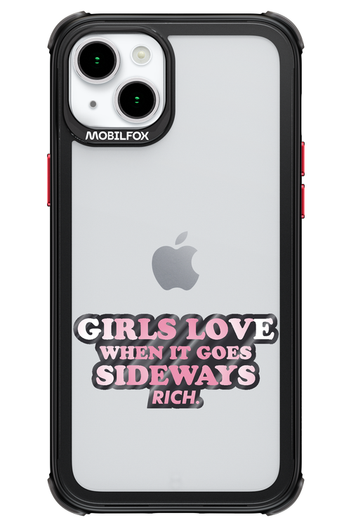 When it goes sideways - Apple iPhone 15 Plus