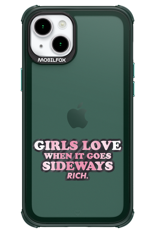 When it goes sideways - Apple iPhone 15 Plus