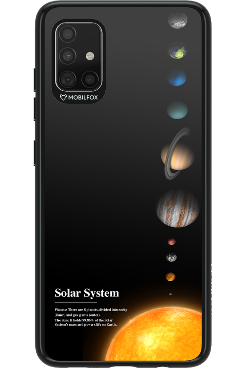 Solar System - Samsung Galaxy A51